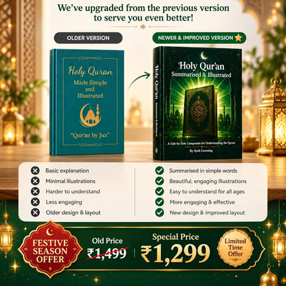 Quran Made Simple (Summarised & Illustrated)