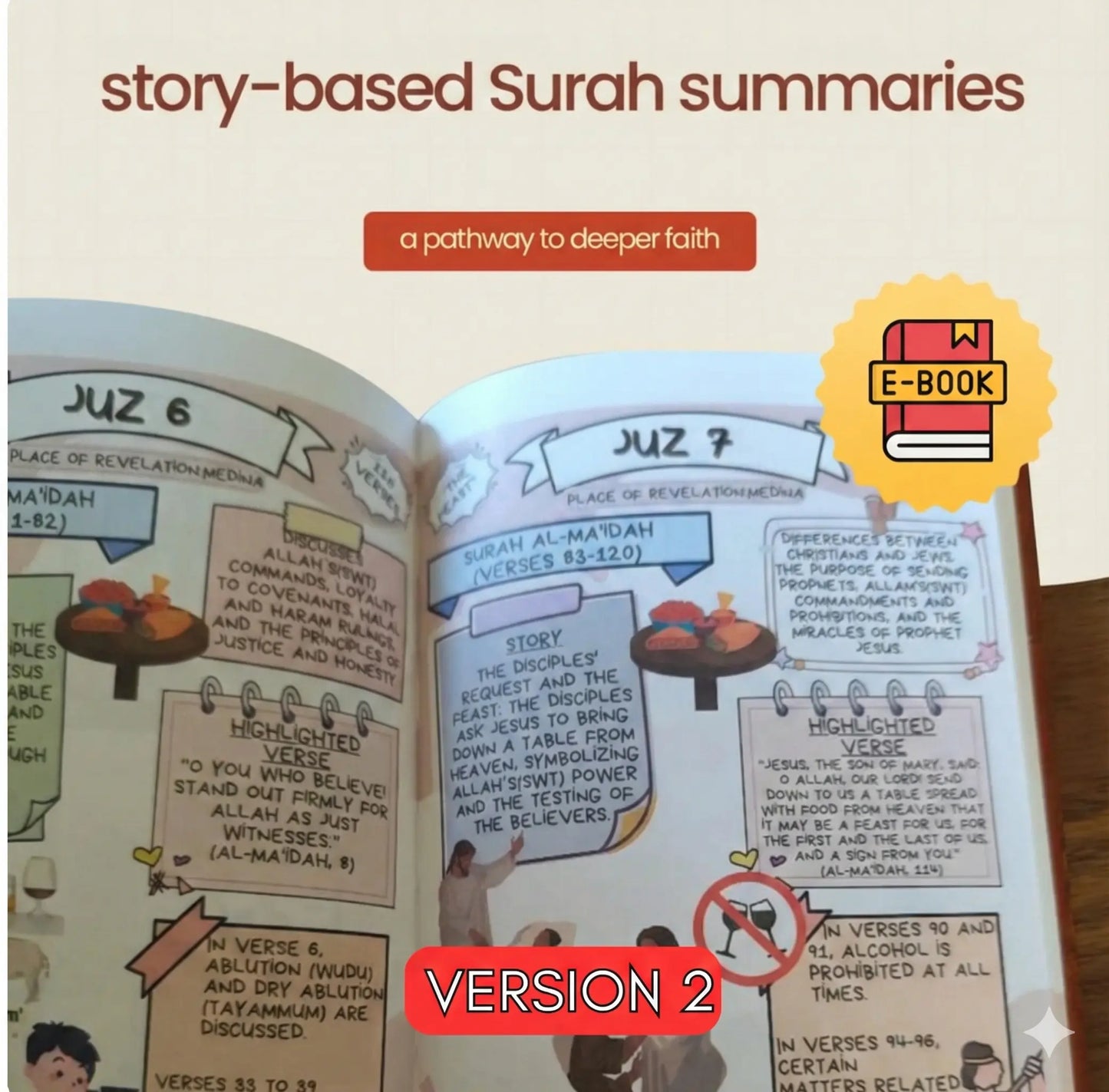 Quran made Simple & illustrated - V1 & V2 + FREE BONUSES.