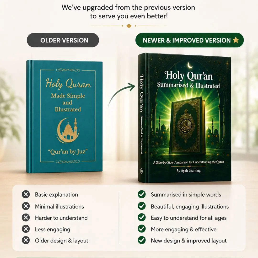 Quran Made Simple (Summarised & Illustrated)