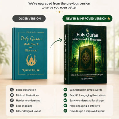 Quran Made Simple (Summarised & Illustrated)