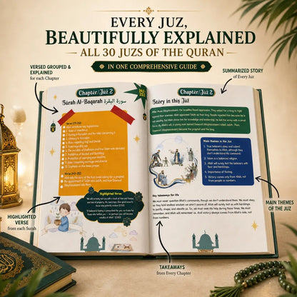 Quran Made Simple (Summarised & Illustrated)